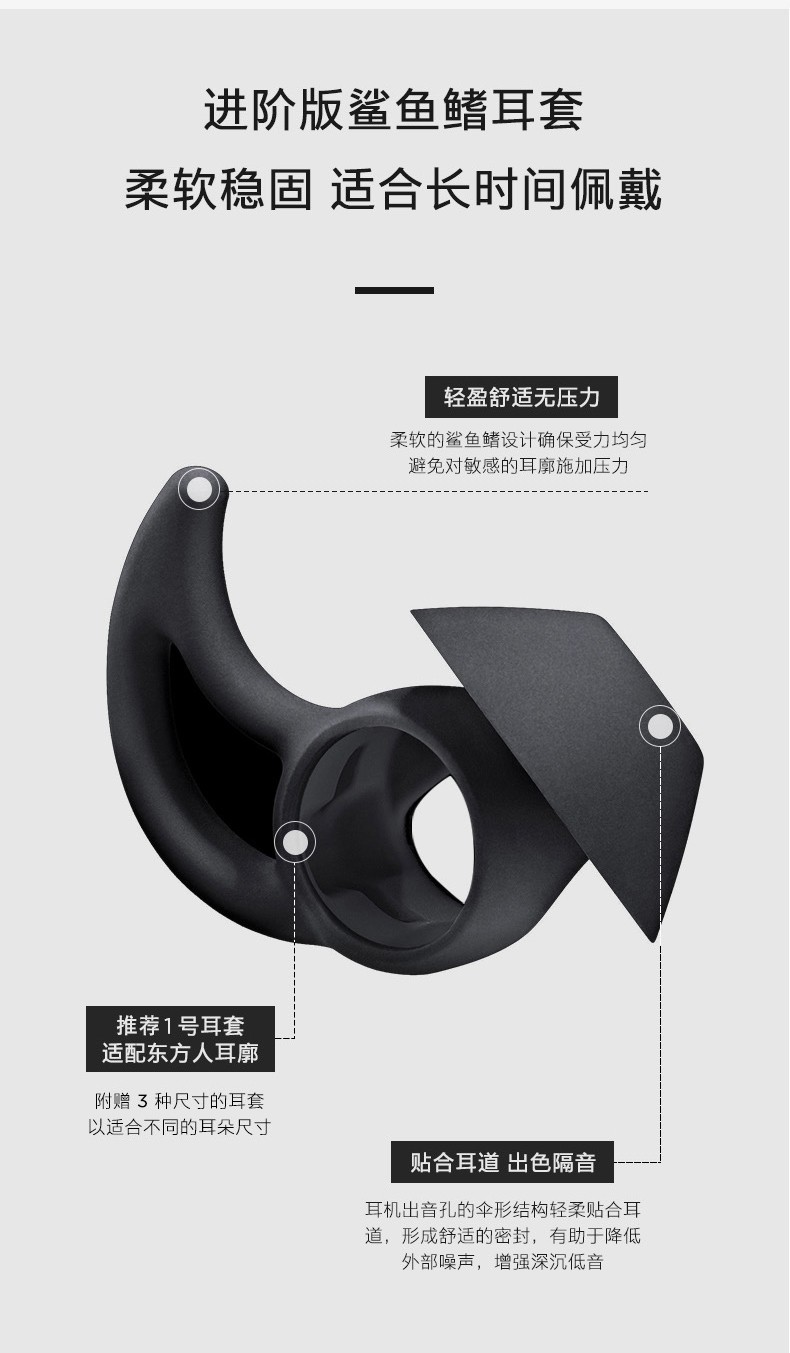 【BOSEBOSE 耳机/耳麦】Bose Sport Earbuds 真无线蓝牙耳机 鲨鱼鳍耳塞Free2代升级版【正品 价格 图片】 - 寺库网