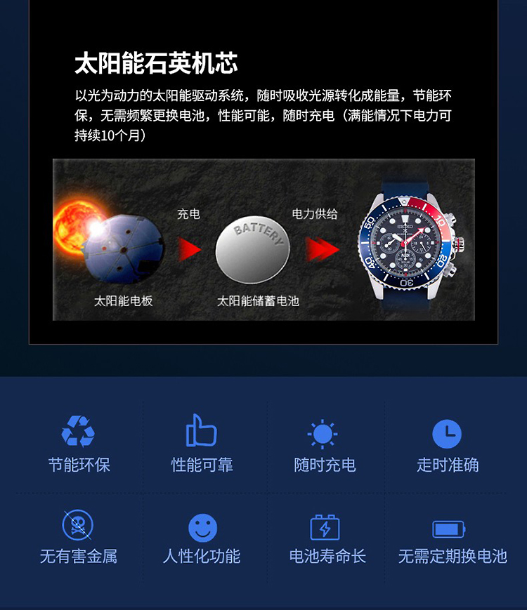 SEIKO/精工 PROSPEX系列200米防水可乐圈三眼计时石英太阳能男表SSC785P1