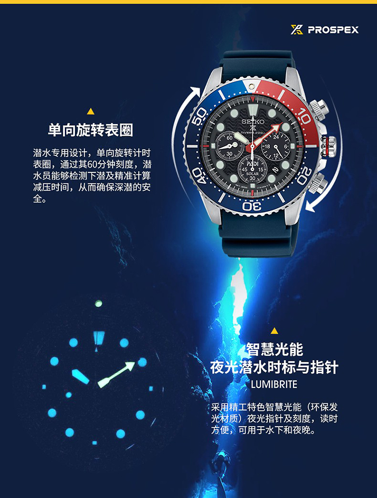 SEIKO/精工 PROSPEX系列200米防水可乐圈三眼计时石英太阳能男表SSC785P1