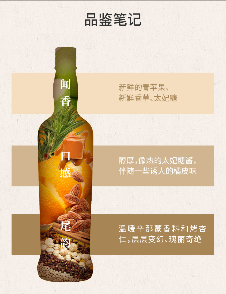 「金陵十二钗·秦可卿」2007年份限量版大师选桶系列单一麦芽苏格兰威士忌