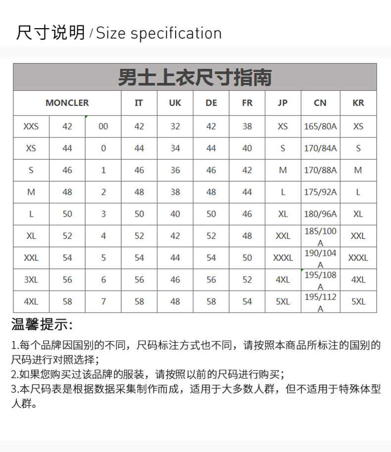 Moncler/蒙克莱 男士 服装 21春夏 海军蓝色圆领胸前字母LOGO图案棉质卫衣 男卫衣