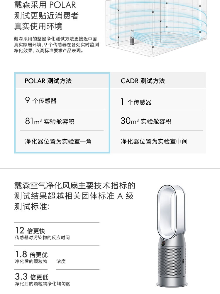 dyson/戴森 hp07 多功能无叶净化风扇 兼具空气净化器凉风取暖功能 整