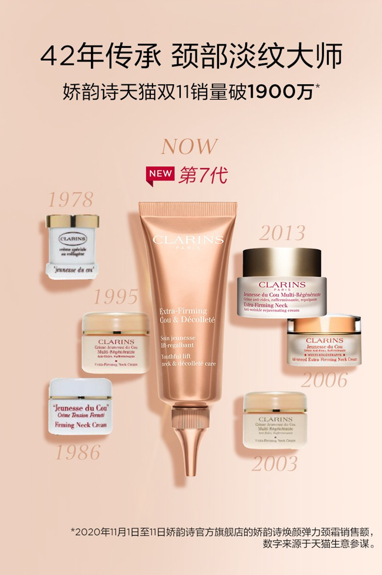 clarins/娇韵诗焕颜弹力颈霜75ml 会员礼 提拉淡化颈纹抗皱紧致柔软