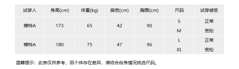 71GAIT03 CF00T 899 试穿尺码表.png