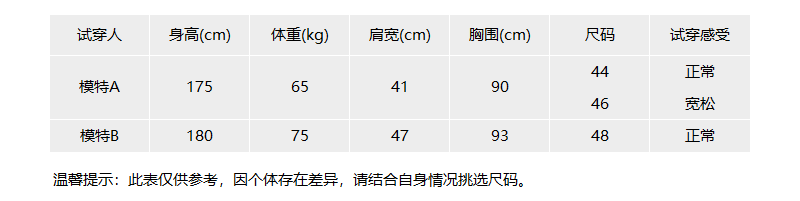 71GAL2S1 CN001 899 试穿尺码表.png