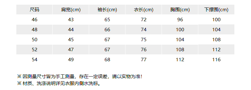 250781 1VDUG0 尺码表.png