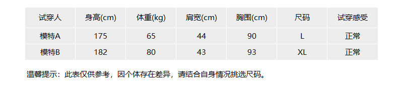 8NPM14 PJ05Z 1862 试穿尺码表.png