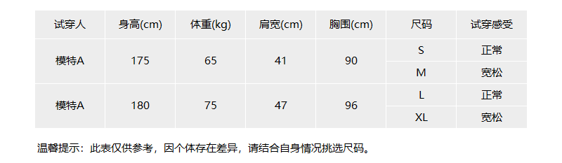 71GAI3H8 F0003 899 试穿尺码表.png