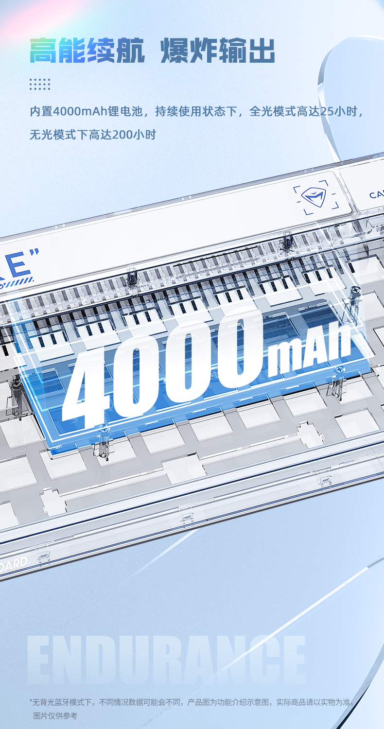 Machenike/机械师KT68 三模机械键盘【NEW】插图8