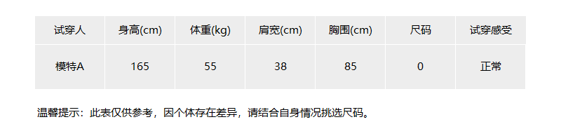 Moncler/蒙克莱【22春夏新款】女士TUPETI连帽上衣外套皮肤衣