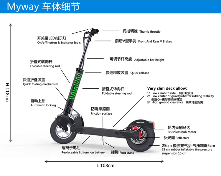 myway(麦威 quick 电动折叠滑板车