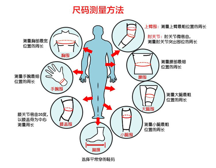 护膝的使用方法图片