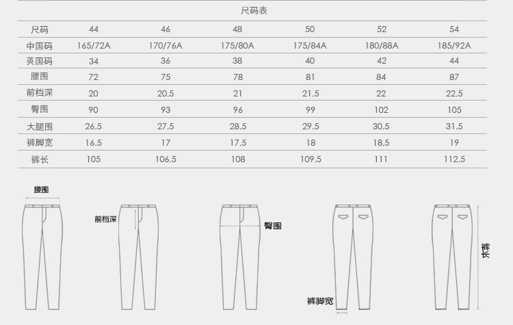 burberry裤子尺码表图片