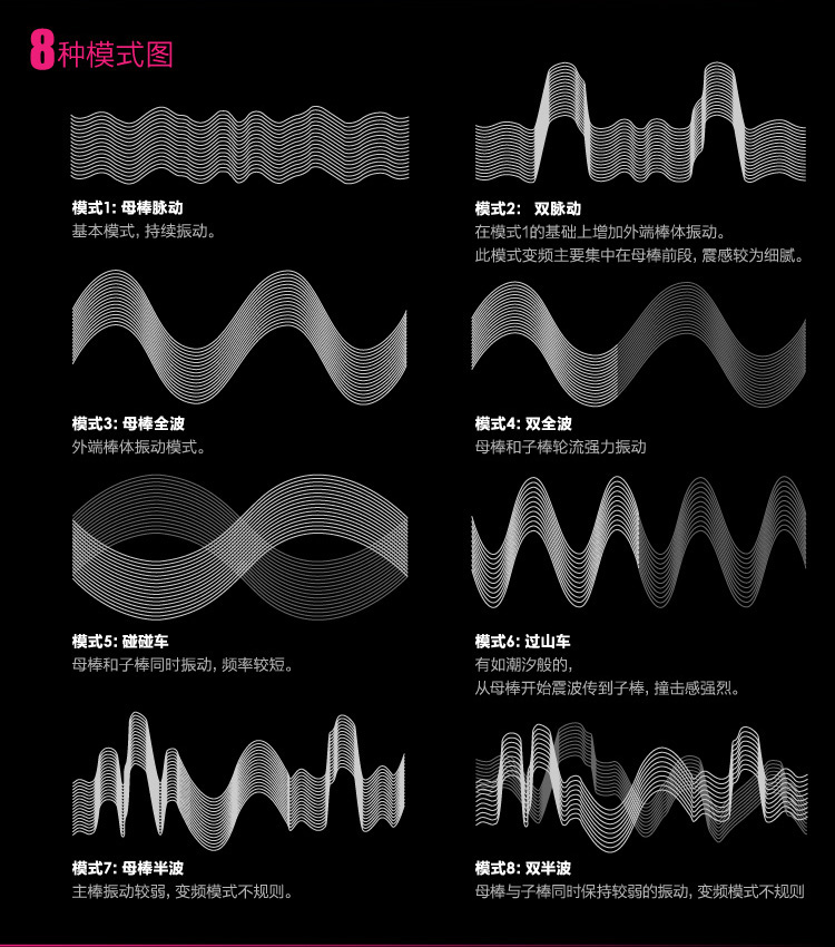 lelo/lelo ina 2 orange 伊娜女用 g点刺激自慰器震动按摩棒情趣性具