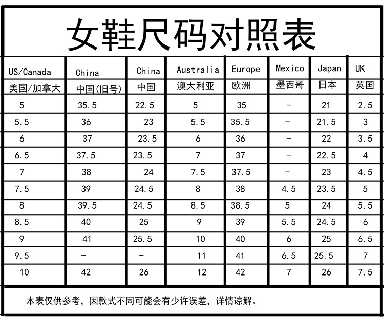 gucci鞋码对照表男士图片