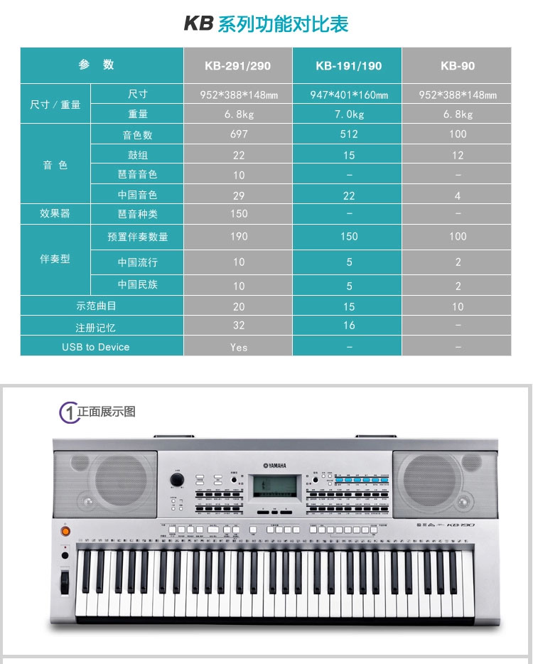 正品雅馬哈電子琴kb190專業考級61鍵成人電子琴力度鍵全國聯保 贈送