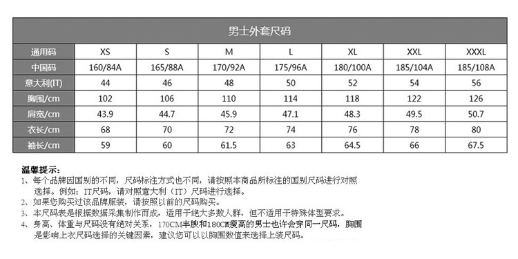 【prada普拉达 男士羽绒服】prada/普拉达时尚连帽羽绒男士外套#sgh