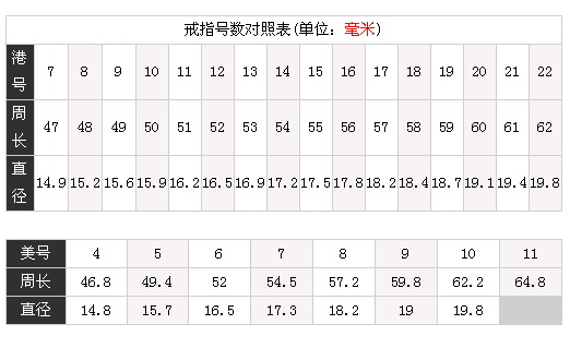 卡地亚750戒指 价格表图片