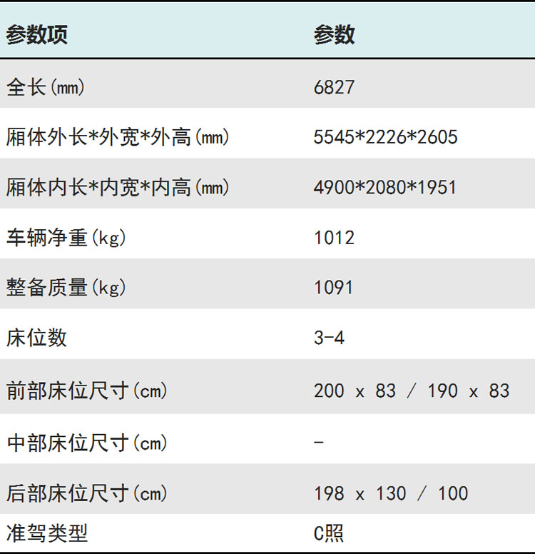 com 莱姆驰(lmc)房车来自德国münsterland 地区,拥有无与伦比的