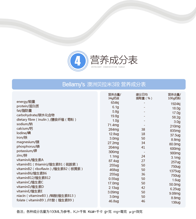 贝拉米成分表图片