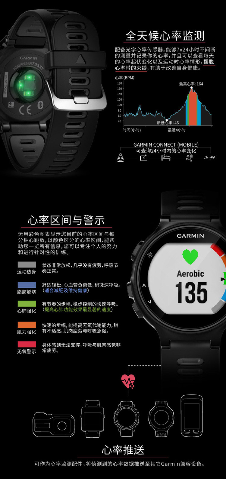 garmin/佳明forerunner 735xt英文版 跑步騎車游泳鐵三運動手錶 心率