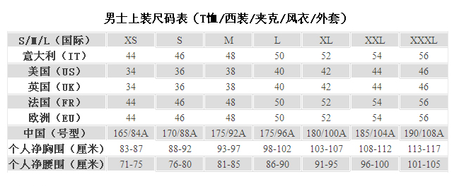 burberry/博柏利 男士灰色长袖棉服外套3973908