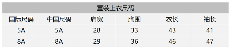 kenzo kids/kenzo kids 长袖圆领虎头棉质套头女童卫衣/绒衫 kh