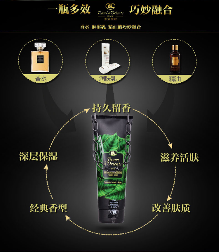 tesori doriente/东方宝石香根草香爽肤淋浴乳250ml